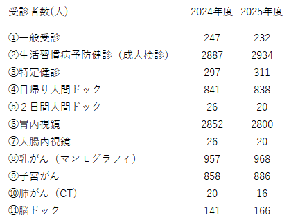 スクリーンショット 2026-04-23 084121